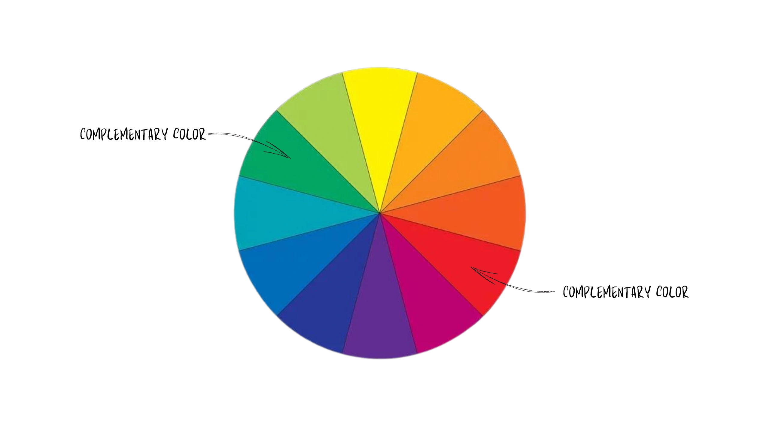 Basics Color Theory Basics Color
Theory